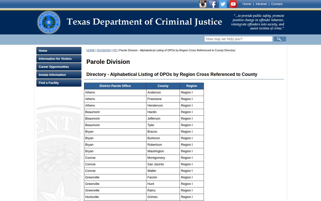 TDCJ directory assigning Tyler County parole supervision to Beaumont DPO